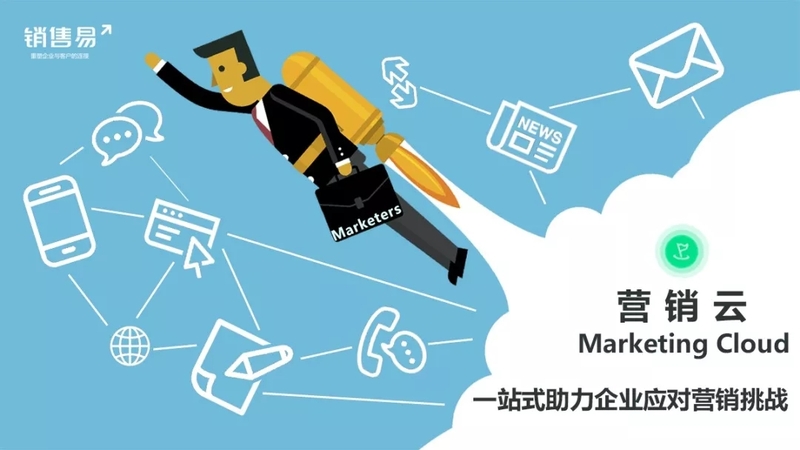 销售易推出营销自动化平台 -营销云 销售易推出营销自动化平台 -营销云