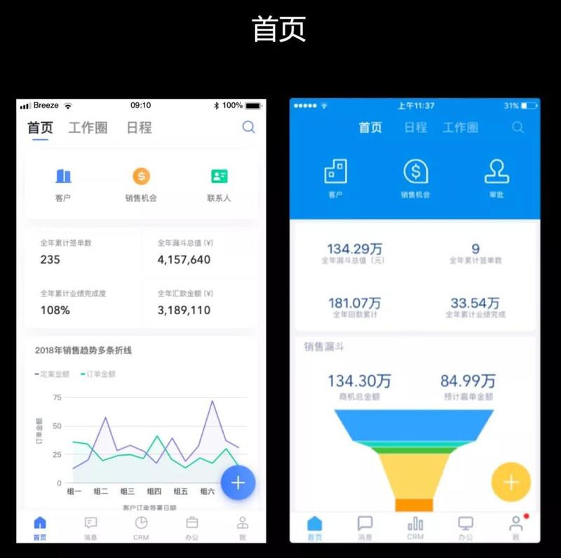 销售易的移动CRM首页对比 销售易的移动CRM首页对比