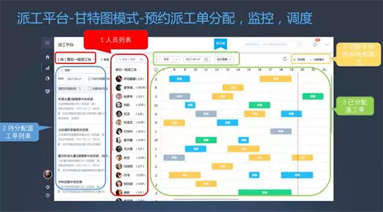 安防行业使用售后服务管理系统提升整体服务质量 安防行业使用售后服务管理系统提升整体服务质量