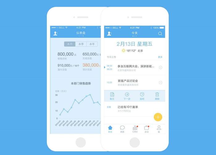 移动CRM是什么 移动CRM是什么