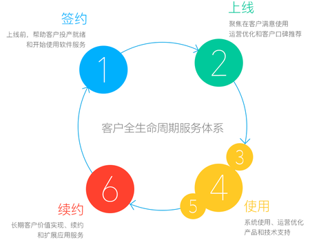 CLM-拷贝1.png