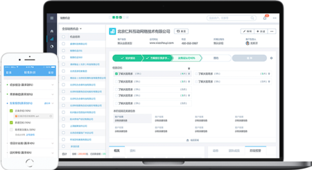 CRM销售管理软件-销售易销售云 CRM销售管理软件-销售易销售云