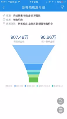 销售漏斗.png