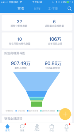 销售易角色化首页布局.png